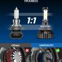 Marsauto 9006 Bulbs HB4 HB4U 9006XS Fog Bulb, 12 CSP Chips Cool Bright, Pack of 2 (SUPER 6000K WHITE)