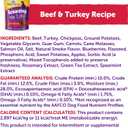 4 x Wellness Rewarding Life Dog Treats, Training Treat, Grain Free, Soft Beef & Turkey (6 Ounce Bag) (0.38 Ounce (Pack of 1))