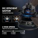 Ceiling Fans with Lights and Remote Control, Ceiling Fan for Bedroom Living Room (Black-2)
