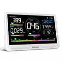 Sainlogic 16 in 1 Professional Air Quality Monitor Indoor with 7.2" Display & 3-Color 7 AQI Alerts,CO2 Monitor Air Quality Tester for CO2,HCHO,TVOC,PM2.5 PM1.0 PM10,Humidity,Temp & Time Meter for Home
