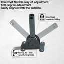 Adjustable Pivot Mount for Starlink Gen 2,Starlink Mounting Kit, Compatible with Starlink V2, Includes Starlink Roof Mount Adapter, for Star Links Internet Satellite Kit, Suitable for Roof