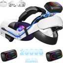 Saqico 20000mAh Dual Magnetic Battery Head Strap Compatible with Meta Oculus Quest 2/3/3S, Cool RGB Battery Pack & Easy to Replace Extend VR Playtime-Premium Comfort & Adjustable, Reduce Facial Stress