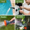 Water Flow Meter with Brass Inlet Metal Thread 3/4 Inch, TRJZWA Measure Gallon/Liter Consumption and Flow Rate for Outdoor Garden Hose Watering RV Water Tank Filling Lawn Sprinkler and Nozzle Sprayer