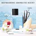 Women's Eau de Toilette perfume Long acting spray perfect, high white cologne 50ML Luxury Fragrances for Women, Fruit-scented portable perfume. Eau de Parfum Spray. Used for a date night dinner.