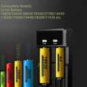 Universal 18650 Battery Charger,2 Bay Battery Charger for 3.7V Li-ion Rechargeable Battery 26650 18650 18500 18350 17670 16340 14500 14650