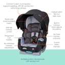 Baby Trend Cover Me 4-in-1 Convertible Car Seat