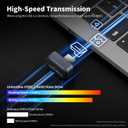 UnionSine USB C External SSD 128GB, USB3.2 Solid State Flash Drive Up to 450MB/s, Mini Type-C USB Drive SSD-Stick for iPhone 15/16/17 Series, Android Phone, Laptop, Tablet, TV, Car Audio