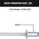 4 x Assorted Materials and Sizes - Aluminum, Steel, Stainless Steel, 1/8, 3/16, 1/4" (Domed Head, Steel, 1/4")
