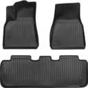 Big RED Floor Mats for Tesla Model Y: 2025 2026 Custom Fit, 100% TPE All Weather Cargo Liner Trunk Accessories, Set of 3 Mats (Not Fit 7-Seat)