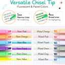 90 Count Bible Highlighters No Bleed Through, 6 Morandi Colors, Muted Pastel Highlighter Markers Assorted Colors Bulk for Study Bible, Journaling Supplies