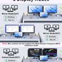 Mini DisplayPort to HDMI Adapter with DisplayPort for Dual Monitor, Thunderbolt 2 to HDMI and DP Female Splitter Extended Display Adapter, Compatible with MacBook Air, Mac iMac, Surface Pro