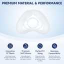 Replacement Nasal Cushion for ResMed AirFit N20, Compatible with Original Airfit N20 Frame, Reliable Seal & Perfect Fit Replacement Mask Cushion, Covers Nose, 2-Pack, Medium