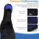 Dog Ear Muffs & Swim Cap and No Shake Ear Wrap for Bathing, Hematoma, Drying & Noise Anxiety Relief - Elastic Waterproof Ear Protection with Calming Hoodie for Grooming (Small, Blue)