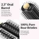 Dual Voltage(100~250V) Mini Hair Dryer Brush with European Plug Adapter for International Travel, Europe Travel Essentials for Women