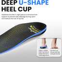 Work Boot Insoles Plantar Fasciitis - Welnove Heavy Duty Inserts for Pain Fatigue Relief, Standing All Day - High Arch Support Shoe Insoles Orthotic for Flat Feet, Achilles Tendonitis, Men Women (XL)