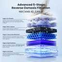 Countertop Reverse Osmosis Water Filter System, RO Water Purifier for Home Drinking Water, Portable RO Filter for RV Camping Kitchen, Instant Hot Water, 9 Temperature Options