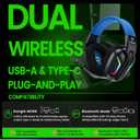 WESEARY Wireless Gaming Headset for PS5, PS4, PC, Switch & Mac, 20ms Ultra-Low Latency, 2.4GHz USB & Bluetooth 5.4 Gaming Headphones with Mic, 50H Battery Life, 3D Spatial Audio, Dynamic Lighting