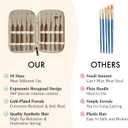 Artify Extreme Detail Paint Brushes, Miniature Paint Brushes for Models/Crafts/Painting, 10pcs Ultra Fine Paint Brush Set with Handbag, Fine Detailing Brushes for Watercolor/Oil/Acrylic