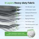 Heavy Duty 8 Layers RV Cover 18-20ft, Rip-Stop Motorhome Camper Cover with Windproof Straps, Gutter & Tongue Jack Covers, Utility Travel Trailer Cover for All Weather Protection