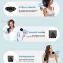 SHRATE Ionic Hair Dryer with Diffuser | Professional Blow Dryer for Curly, Frizzy & All Hair Types | Low Noise & Gentle for Sensitive Hair | Compact & Portable Design for Home, Travel, Women & Men