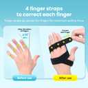 DrFinger Finger Ulnar Deviation Splint Brace, Finger Joint Deviation Orthopedic Corrector With Metal Bracket-Black-(Left-L)