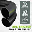 Heavy Duty Bike Inner Tube 20 x 1.75/1.95/2.10/2.125, Schrader Valve, Thick Bicycle Tube Compatible with Road MTB Cruisers Bikes