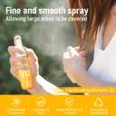 Empty Travel Size Toiletries Bottles Compatible with Sol de Janeiro 62 Perfume, 1 OZ TSA Approved Leak-Proof Containers Refillable for 3 OZ & 8.1 OZ, Travel Essentials, Only A Bottle No Perfume