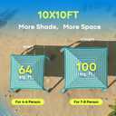 Gorich Beach Cabana with UPF50+ UV Protection, 8x8 FT/10x10 FT Beach Canopy Tent with Side Wall, Easy Setup, Windproof Portable Sun Shelter Shade for Family