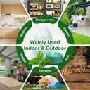 Mouse Rodent Repellent, 25 Pack Peppermint Oil Mouse Repellent Balls for Rats Mice Deterrent, Natural Mouse Traps for Indoor Outdoor Use, Keep Rodents Away from Garden and Home, Family & Pet Safe 02