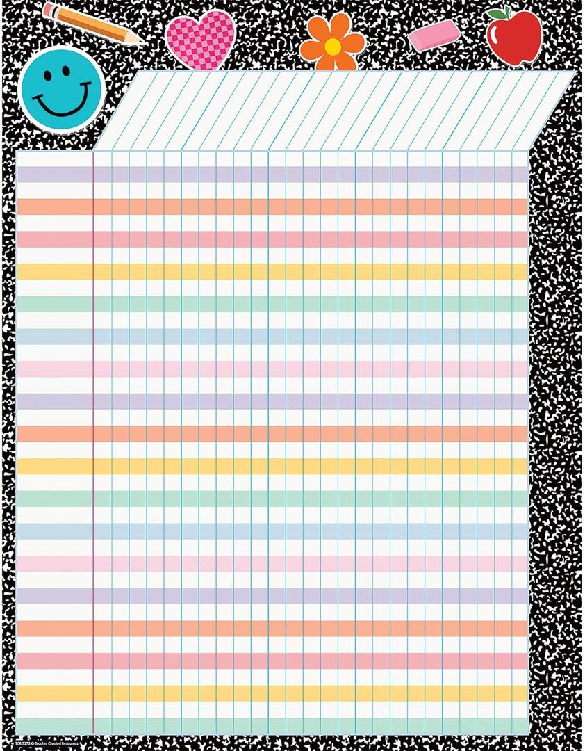 Teacher Created Resources Cool for School Incentive Chart, 17" x 22"