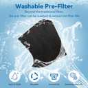Air Purifiers for Home Large Room Up to 2000 Ft with Washable Filters, AIUZLK H13 HEPA Filter,Bedroom Air Purifier for Pet,Air Cleaner for Smoke Pet Hair Dander Odor,P260 (Black)