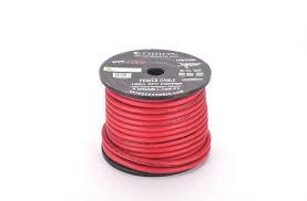 Red Circle Wire