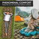 POWERLIX Camping Sleeping Pad - Ultralight Inflatable Camping Mattress Sleeping Mat for Backpacking, Hiking, Compact Lightweight Sleeping Pad for Camping, Inflation Bag/Repair Kit Included