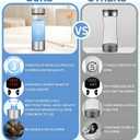 SAPPHIRE Hydrogen Water Bottle, 2025 Advanced 5th Generation SPE & PEM Technology, Portable & Rechargeable Hydrogen Water Bottle Generator, Chlorine & Ozone-Free, Stainless Steel 14oz