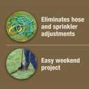 Rain Bird 32ETI DIY Self Install In-Ground Automatic Sprinkler System Kit,  Automatic Sprinkler System Kit w/ Timer