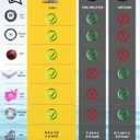 AZUNO 2-in-1 Electric Air Pump for Inflatables, 150 PSI Battery USB Rechargeable Fast Cordless Portable Air Mattress Pump, Suit for Air Mattress, Bed Pool Toys, Swimming Ring, Floats & Tires