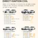 Ignition Coil Pack Set of 6 for BMW Compatible with BMW 325i 325Ci 328i 330Ci 335i 525i 528i 530i 535i 545i X3 X5 M5 M6 Z4 Mini & more, Replaces OE# 12138616153