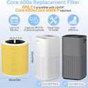 Core 600S Replacement Filter Pet Care Filter Compatible With Levoit Core 600s/Core 600s-P, 3 in 1 Particle Filter & Activated Carbon Filter, Efficient for Pets Fur Dander, Core 600S-RF-PA, 2P, Yellow