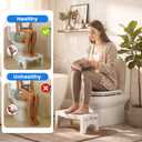 Foldable Toilet Stool for Adults, Non-Slip Bathroom Squatting Stool Portable Poop Stool Squat for Adult Kids Seniors, Toilet Assistance Potty Foot Step Stool, No Installation Required, White