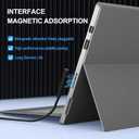 YURCIPWE Surface Pro Charger 65W, Surface Laptop Charger Compatible with Microsoft Surface Pro 11/10/9/8/7+/7/6/5/4/X, Surface Laptop 5/4/3/2, Surface Book 3/2, Surface Go 3/2/1 with 8.8ft Power Cord