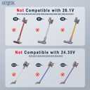 30.45V Cordless Vacuum Cleaner Charger Compatible with Dyson V10 V11 V12 V15 SV12 SV14 SV16 SV20 SV22 Cyclone Animal Motorhead Absolute Trigger Cordless Vacuum Cleaner 969042-01 217160-02 969350-02