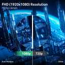Acer 27in FHD 1920x1080 IPS 144Hz Gaming Office Monitor KB272 P6bi