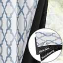 100% Blackout Curtains 54 Inches Long for Bedroom, Blue Grey on White Moroccan Geometric Patterned Window Curtain for Living Room, Farmhouse Thermal Insulated Drapes Grommet Top 2 Panels