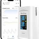 Wellue Bluetooth Pulse Oximeter Fingertip, Blood Oxygen Saturation Monitor with Built-in Memory, OLED Screen, Batteries, Free APP, Carry Bag & Lanyard