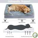 WNPETHOME Dog Beds for Large Sized Dogs, Washable Orthopedic Dog Couch Sofa Bed with Waterproof Lining & Non-Skid Bottom for Pet Sleeping (36"L x 27"W x 6.5"Th, Grey)