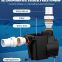 SPX1620AA Pump Housing – Direct Replacement for Hayward SP1600X & SP2600X Series Pumps | Durable, Leak-Resistant Design | Easy Installation | Swimming Pool & Spa Pump Housing Replacement 2" x 2"