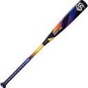 Louisville Slugger 2025 Select PWR USA Baseball Bats: -10/-8/-5 Drop (Black/Yellow/Blue)