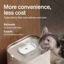 PETLIBRO Replacement Filters for Dockstream Cat Water Fountain PLWF106/PLWF116/PLWF115/PLWF105/PLWF005, 4 Months Set of Replacement Filters for Ultra Quiet Cat Fountain, 8 Count for Pet Water Fountain (White)