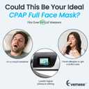 2 Packs Full Face CPAP Mask Cushion (M) for ResMed Airfit F30, Highlights Minimal Contact & Leak-Free Seal, Compatible with Original F30 Frame - F30 Mask Medium Accessories - Only Cushion Included
