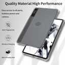 2 x Case Compatible with 10.9 Inch Nubia RedMagic Gaming Pad Pro Tablet, Includes a Screen Protector - Ultra Clear Soft Flexible TPU Cover,Transparent.